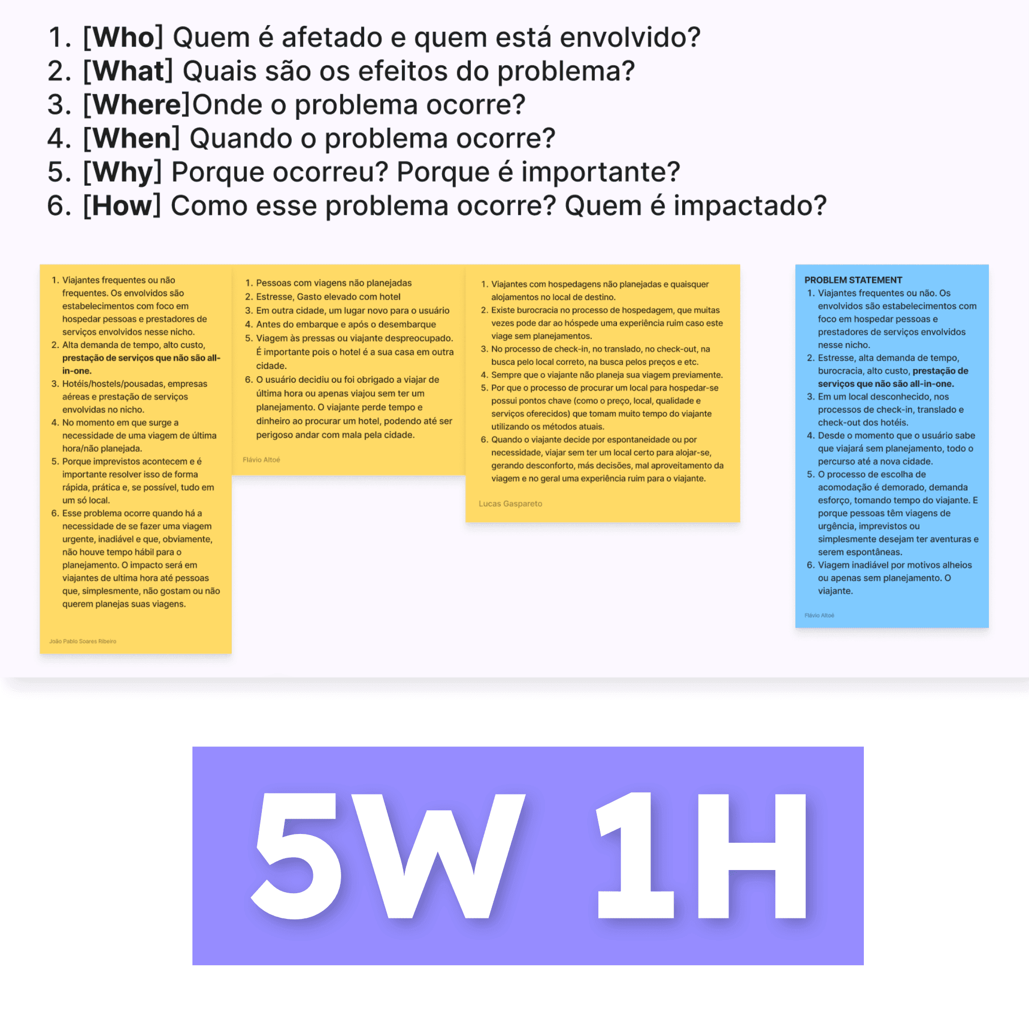 Framework 5W1H aplicado ao problema de hospedagem