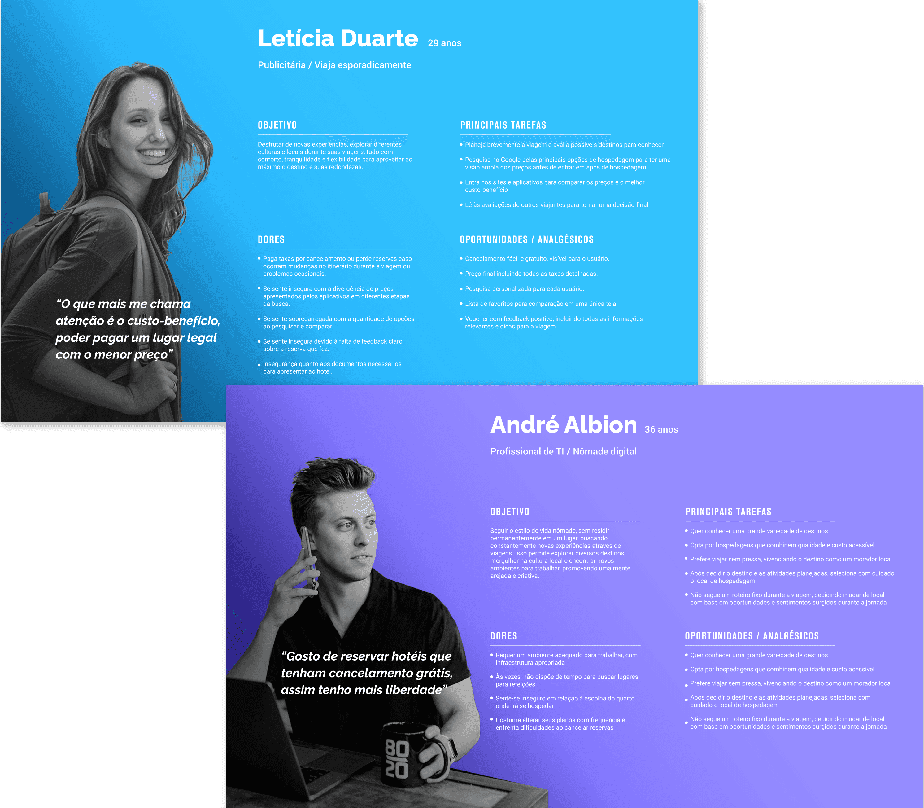 Personas do Arrive Inn — Viajante Casual e Nômade Digital