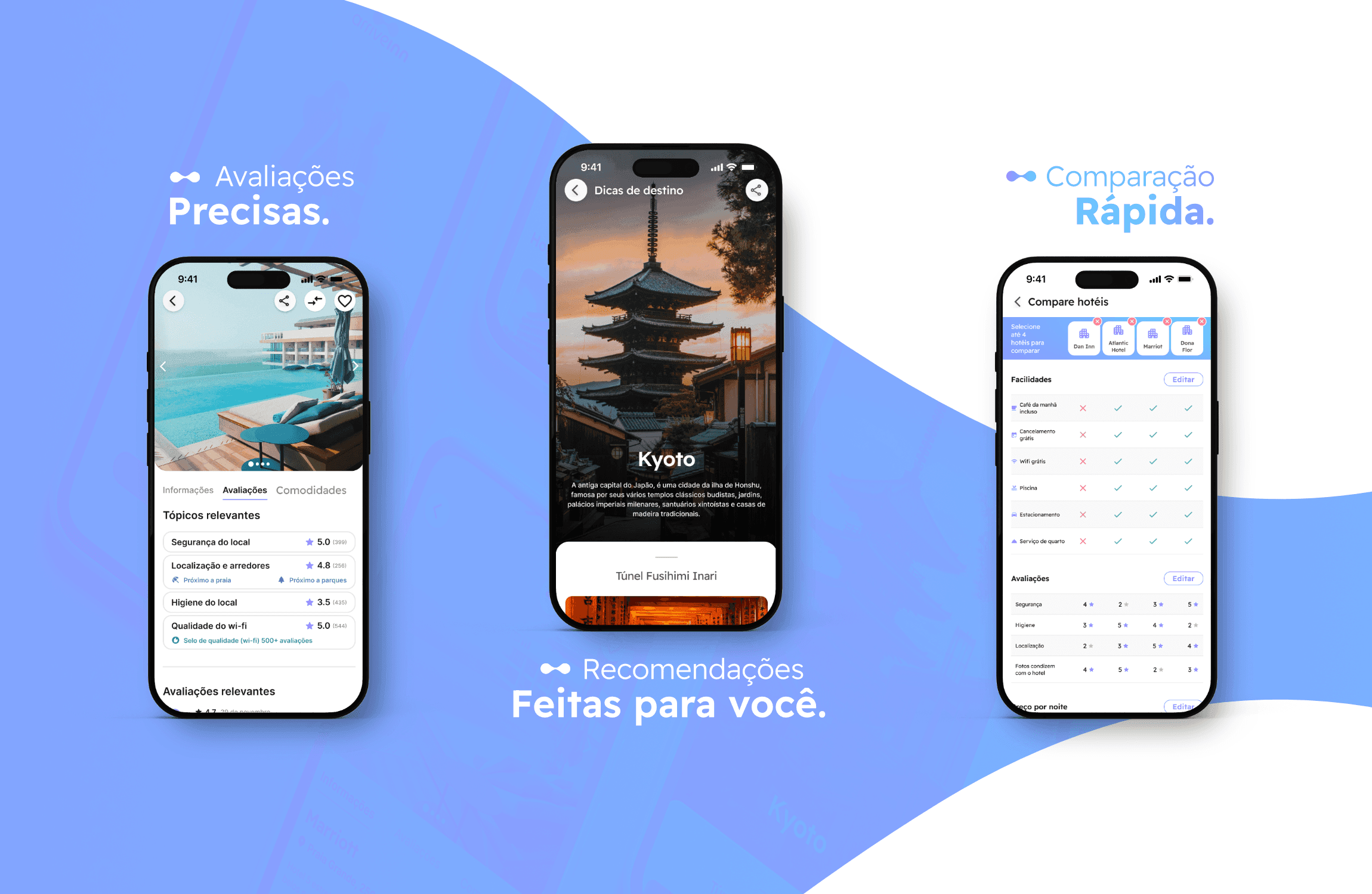 Capa do case Arrive Inn